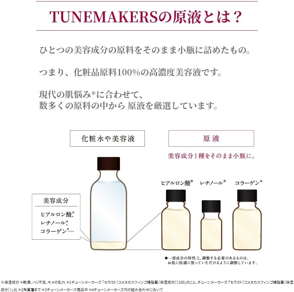 TUNEMAKERS Retinol derivative Formulation 10 ml Undiluted Essence