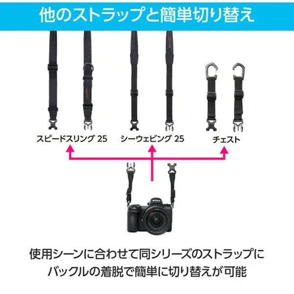 Hakuba KST-GWAT-SW25 GW-PRO Camera Strap Black
