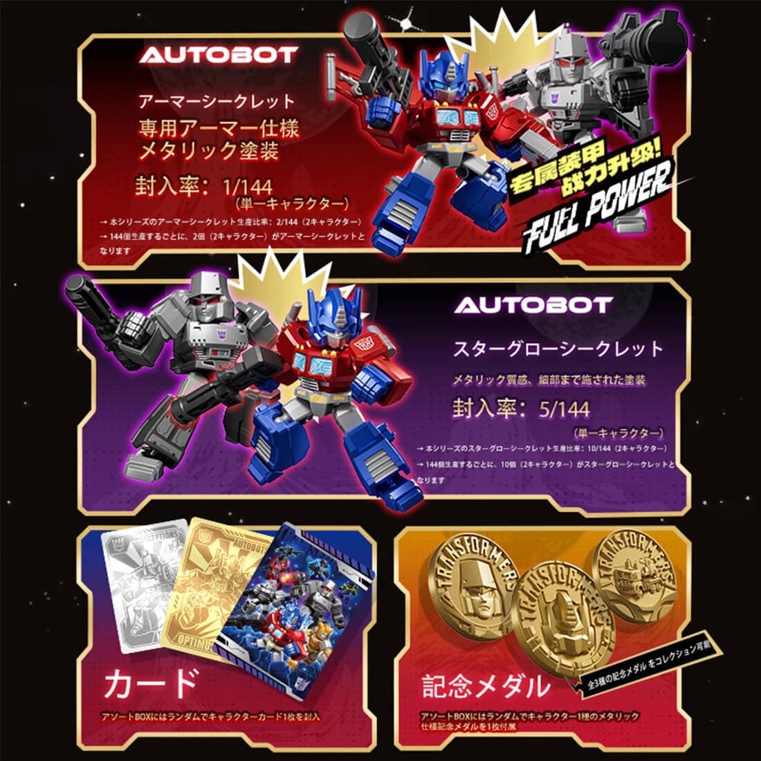 TAKARA TOMY Mall Transformers Blockees Defender Vol.1 DP-BOX Figure Set NEW