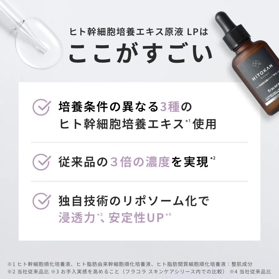 fracora HITOKAN Extract 30ml Human stem cell culture extract undiluted solution
