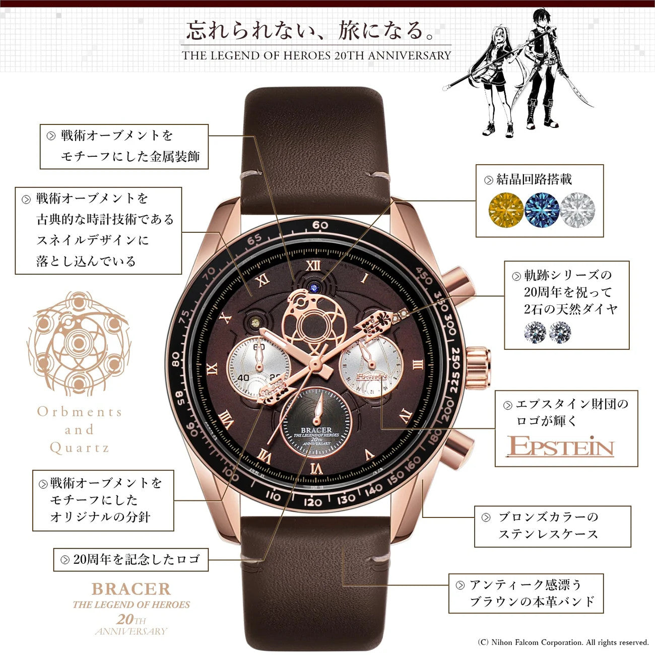 The Legend of Heroes Trails in the Sky Bracer Kiseki 20th Anniv Chrono Watch JPN