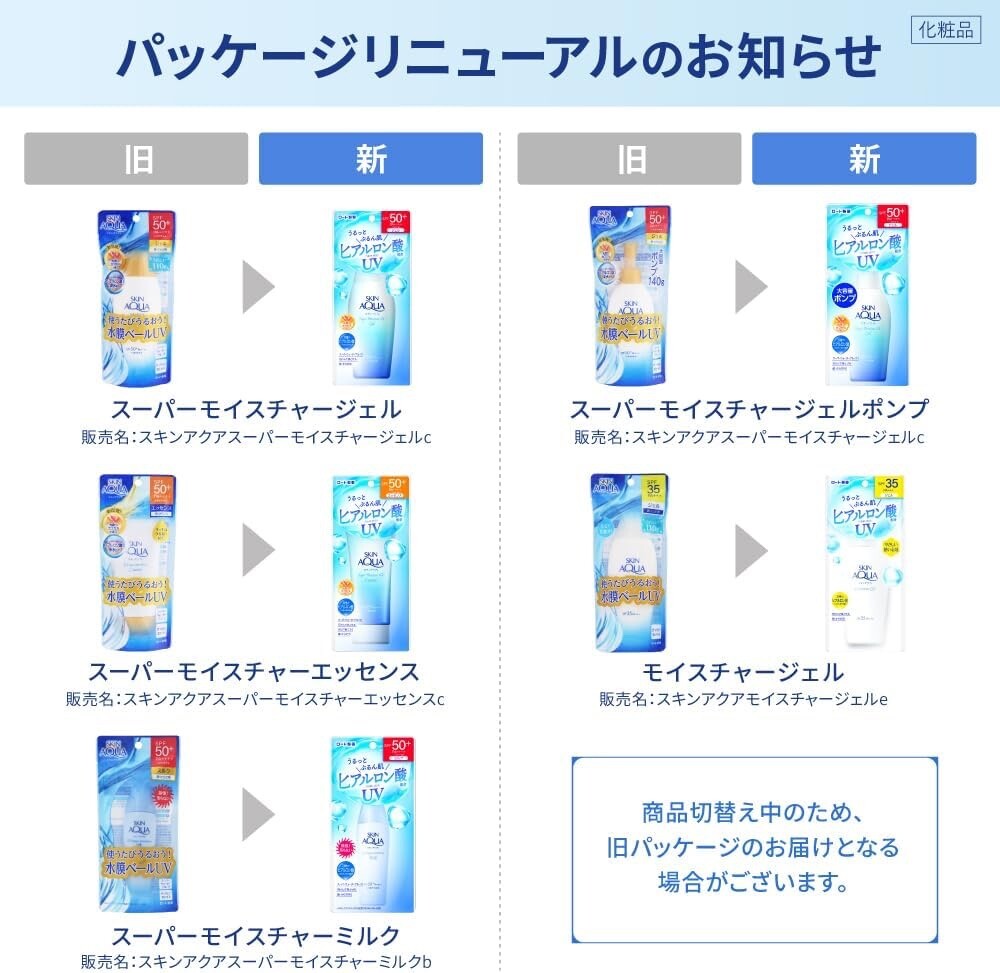 ROHTO SKIN AQUA Super moisture milk 40ml Sunscreen SPF 50+ PA++++