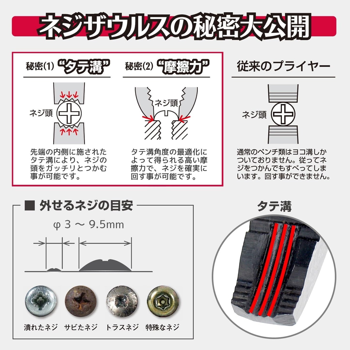 Engineer PZ-58 Neji Zaurus Screw Pliers Screw Removing Tool Japan Free shipping