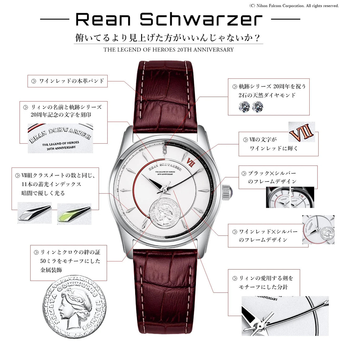 The Legend of Heroes Rean Schwarzer Kiseki 20th Anniv Watch Japan limited new