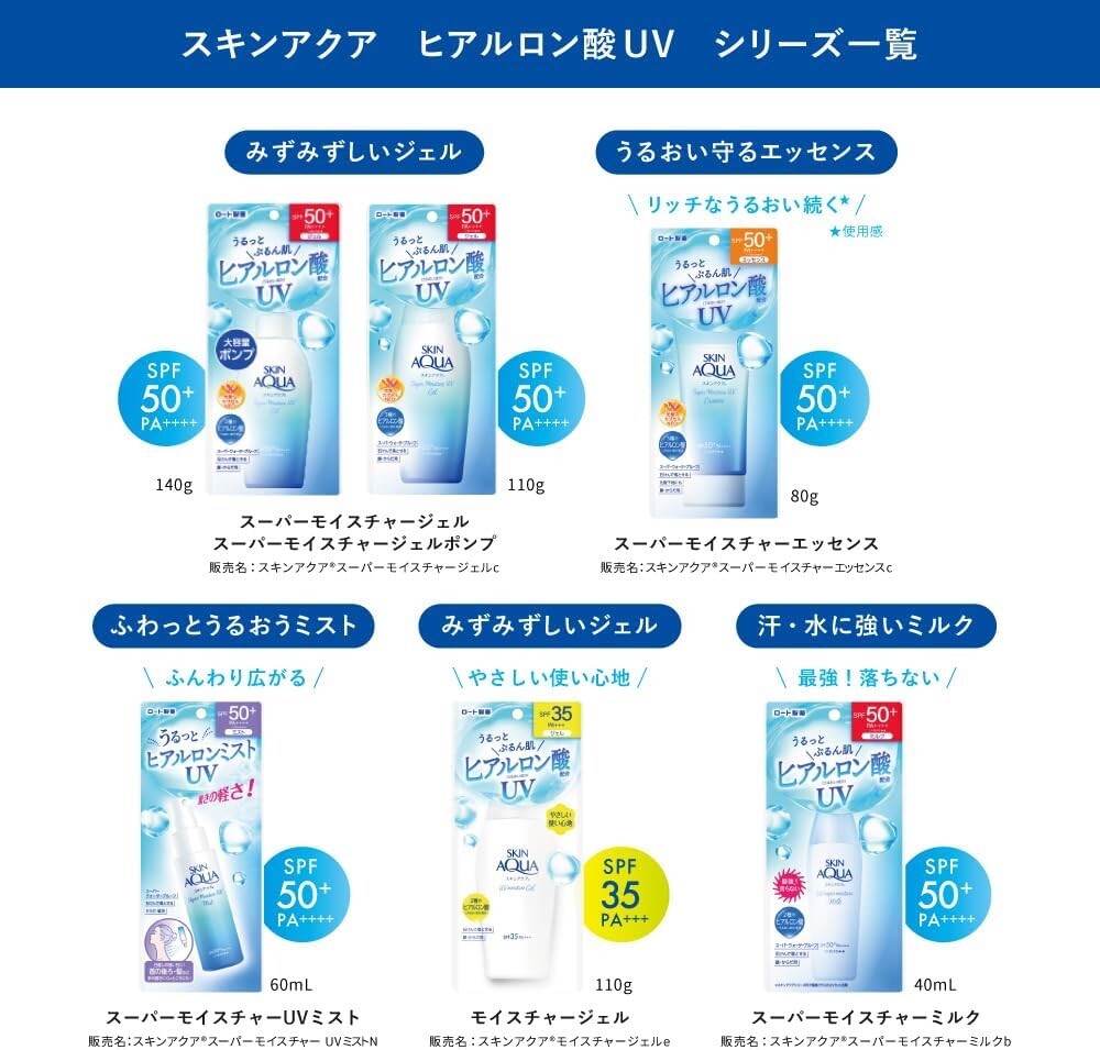 ROHTO SKIN AQUA Super moisture milk 40ml Sunscreen SPF 50+ PA++++